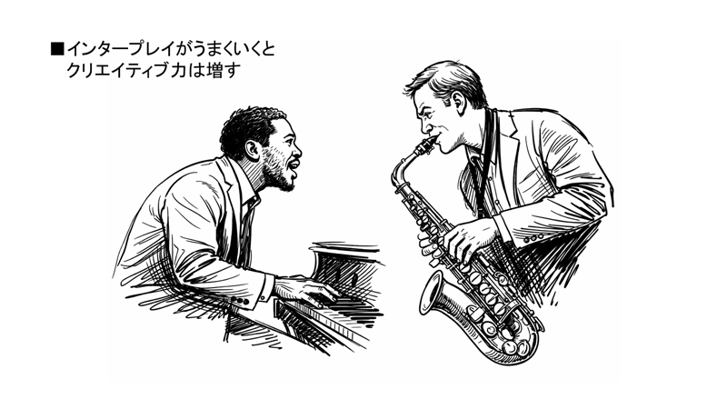 インタープレイ