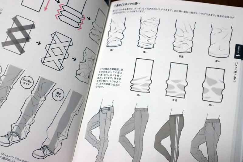 レイダウンの参考本